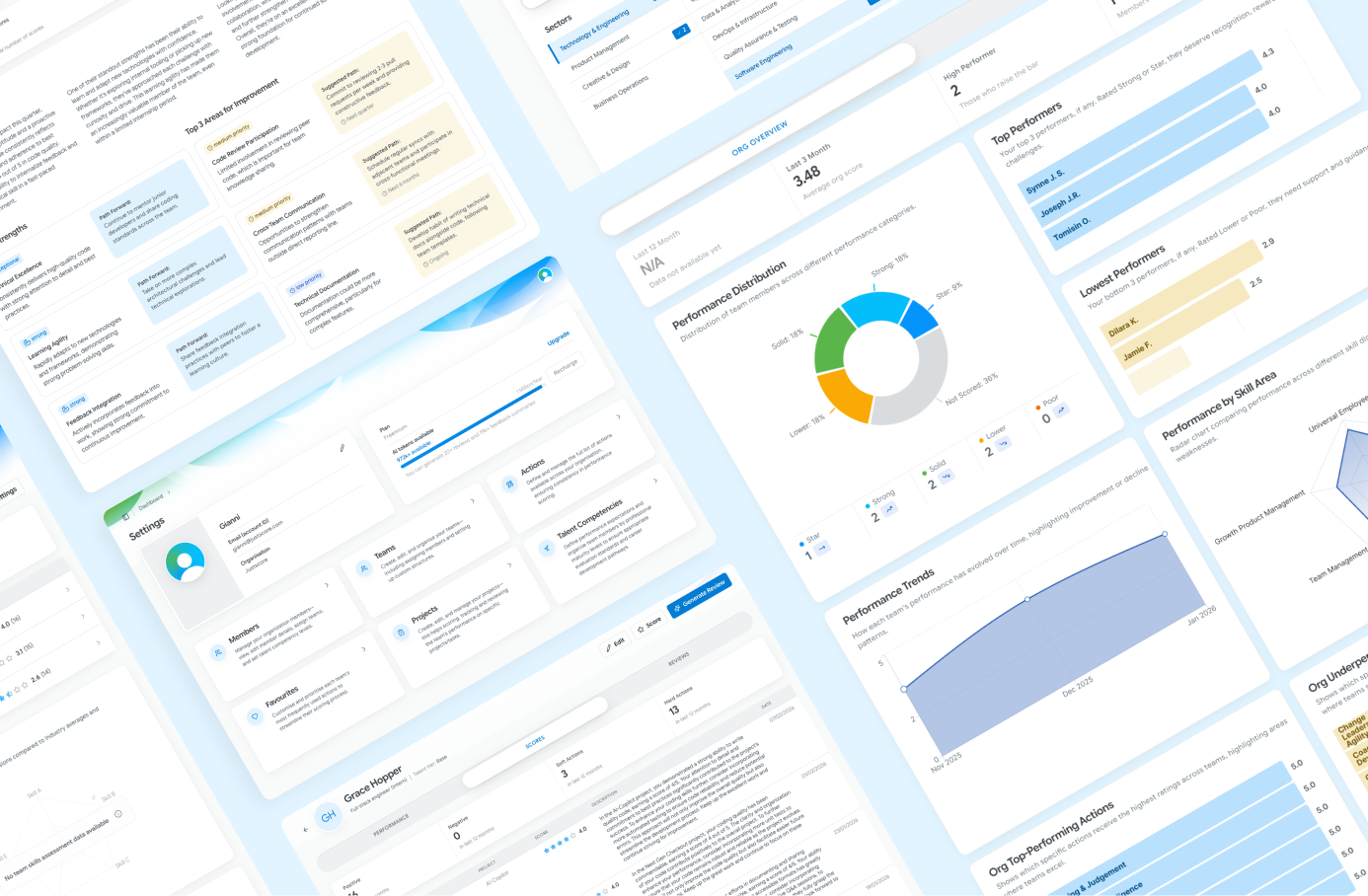 JustScore product overview